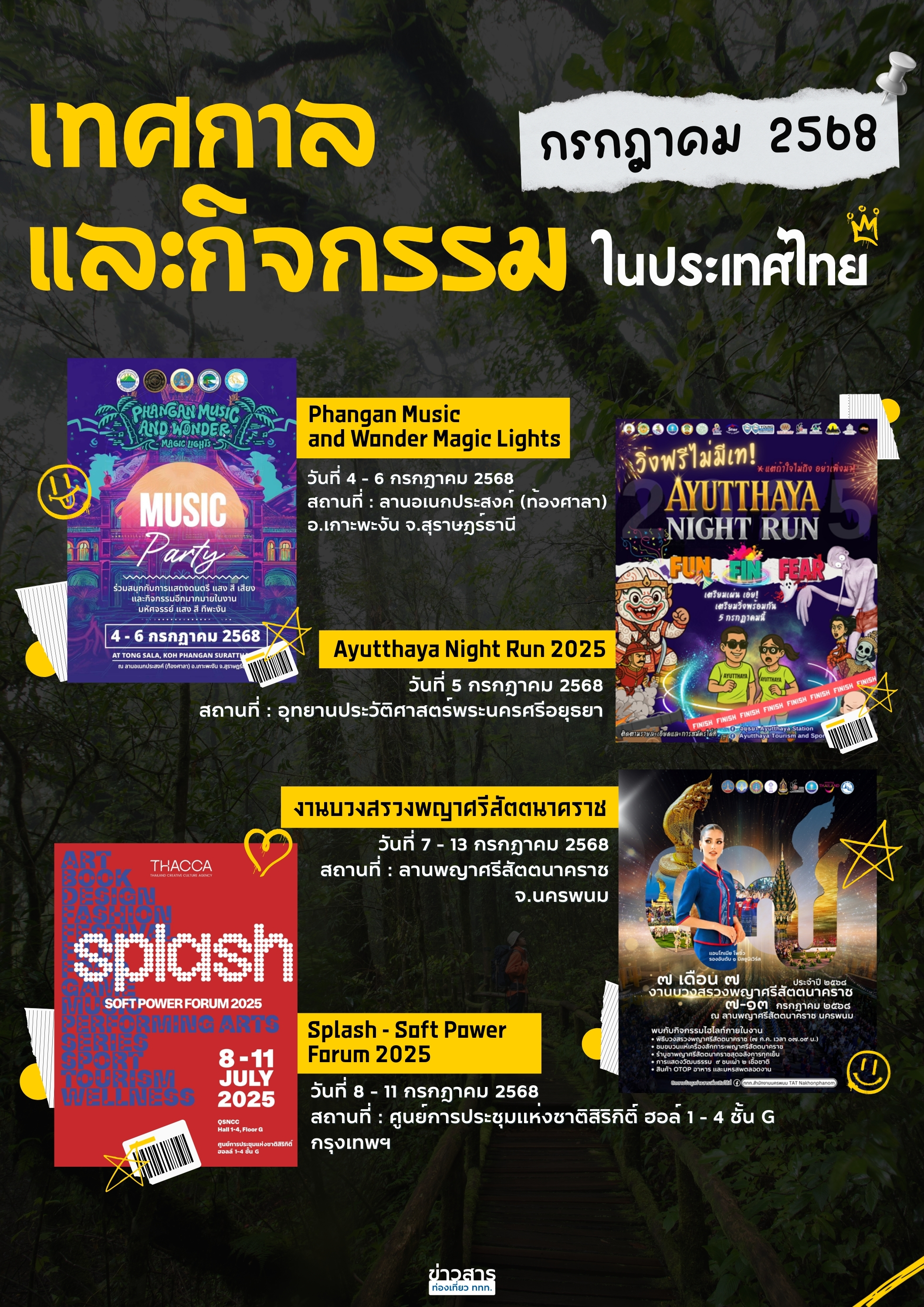 ปฏิทินกิจกรรมท่องเที่ยวไทยเดือนกรกฏาคม 2568